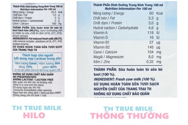 Th True Milk là gì? Gallery 1