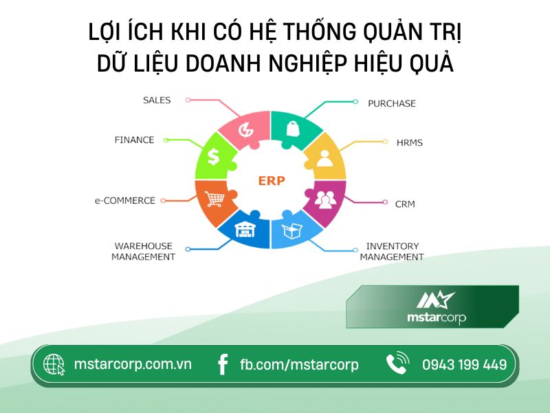 Chia Lấy Phần Dư Online Gallery 2