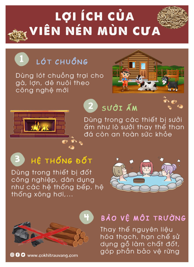Máy Nén Mùn Cưa: Giải Pháp Hiệu Quả Cho Việc Xử Lý Mùn Cưa Gallery 1