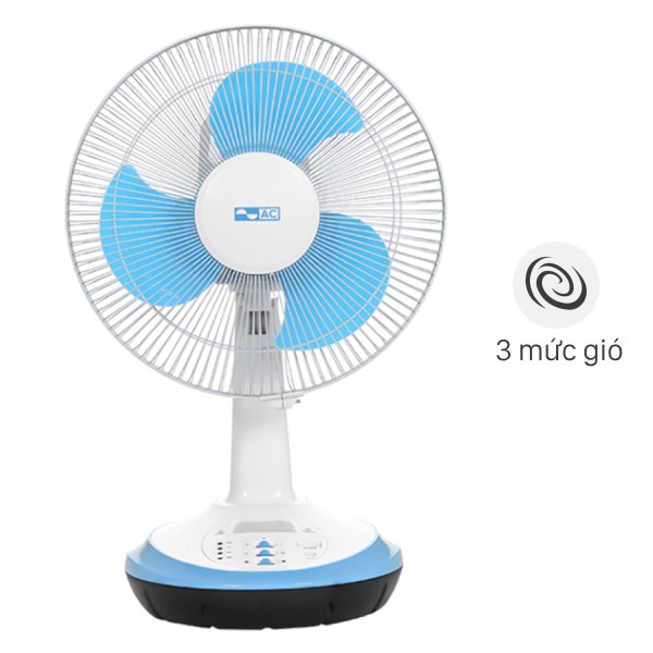 Quạt Điện Máy Xanh -  Mua Quạt Chính Hãng Giá Tốt Nhất Gallery 2
