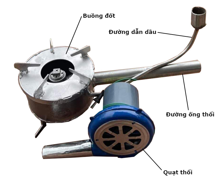 Bếp Đốt Dầu Thải: Giải Pháp Tiết Kiệm & Hiệu Quả Gallery 1