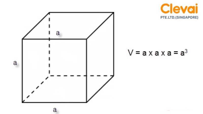 V Hình Lập Phương: Định Nghĩa, Tính Chất & Công Thức