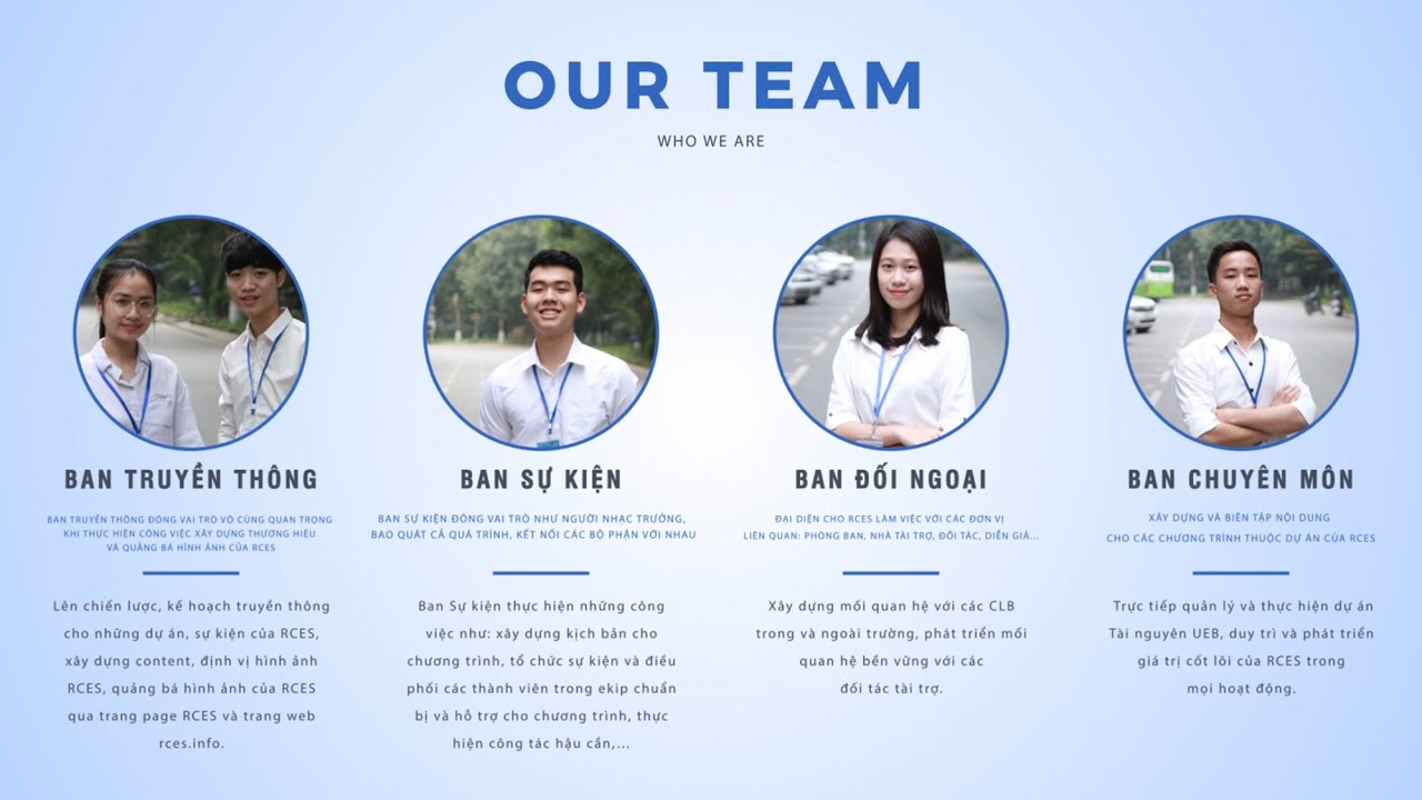 Ban đối ngoại trong câu lạc bộ là gì? Gallery 1