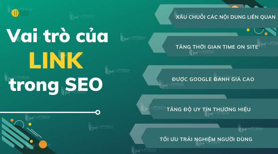 Mạch lạc và liên kết trong văn bản: Bí quyết viết bài chuẩn SEO Gallery 2