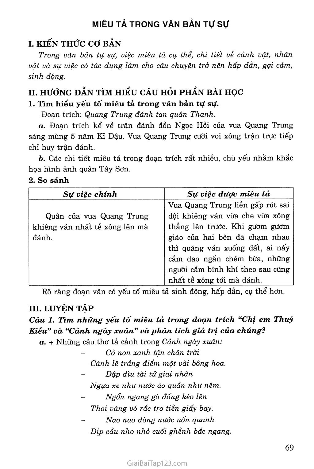 Ngữ Văn 9: Miêu tả trong văn bản tự sự Gallery 1