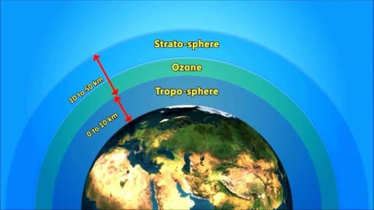 Vai trò quan trọng của Ozon trong cuộc sống Gallery 1