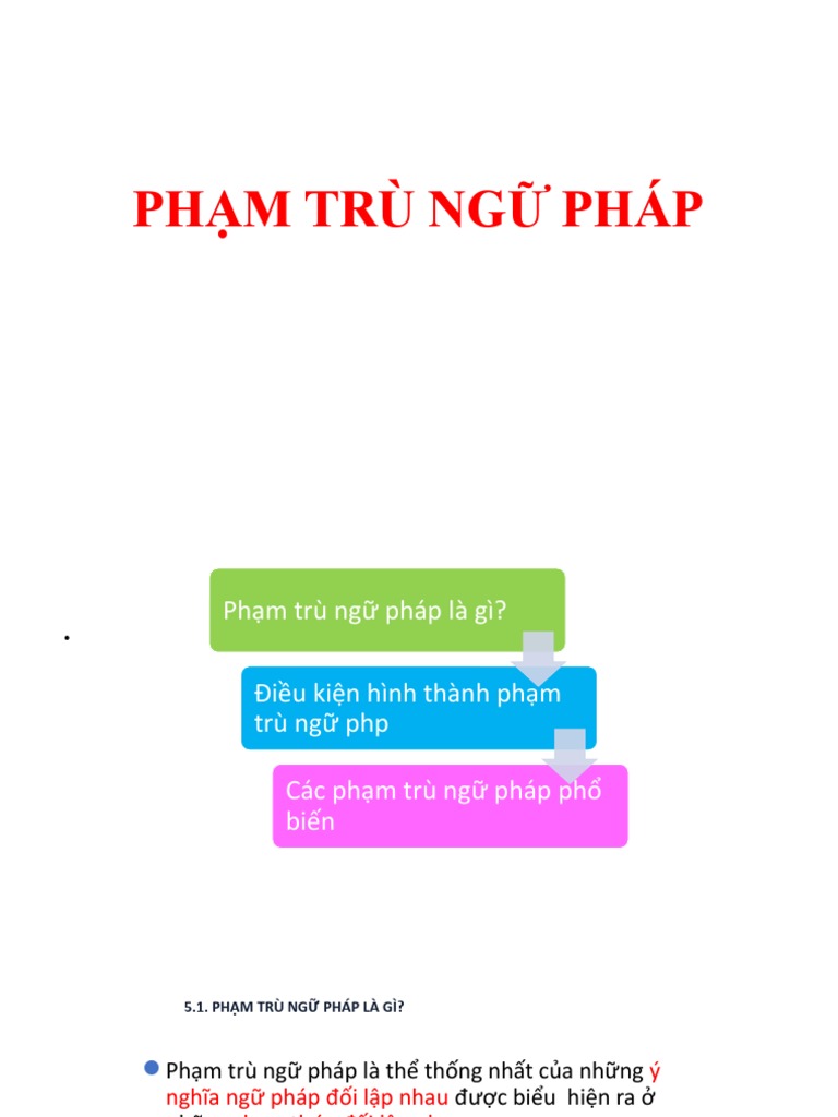 Phạm Trù Ngữ Pháp Là Gì? Gallery 2