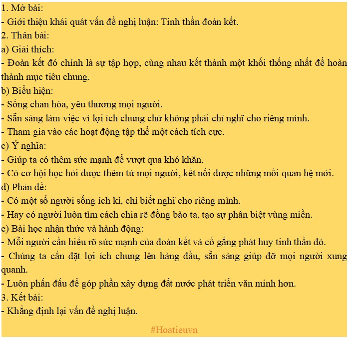 Suy nghĩ của em về tinh thần đoàn kết Gallery 1