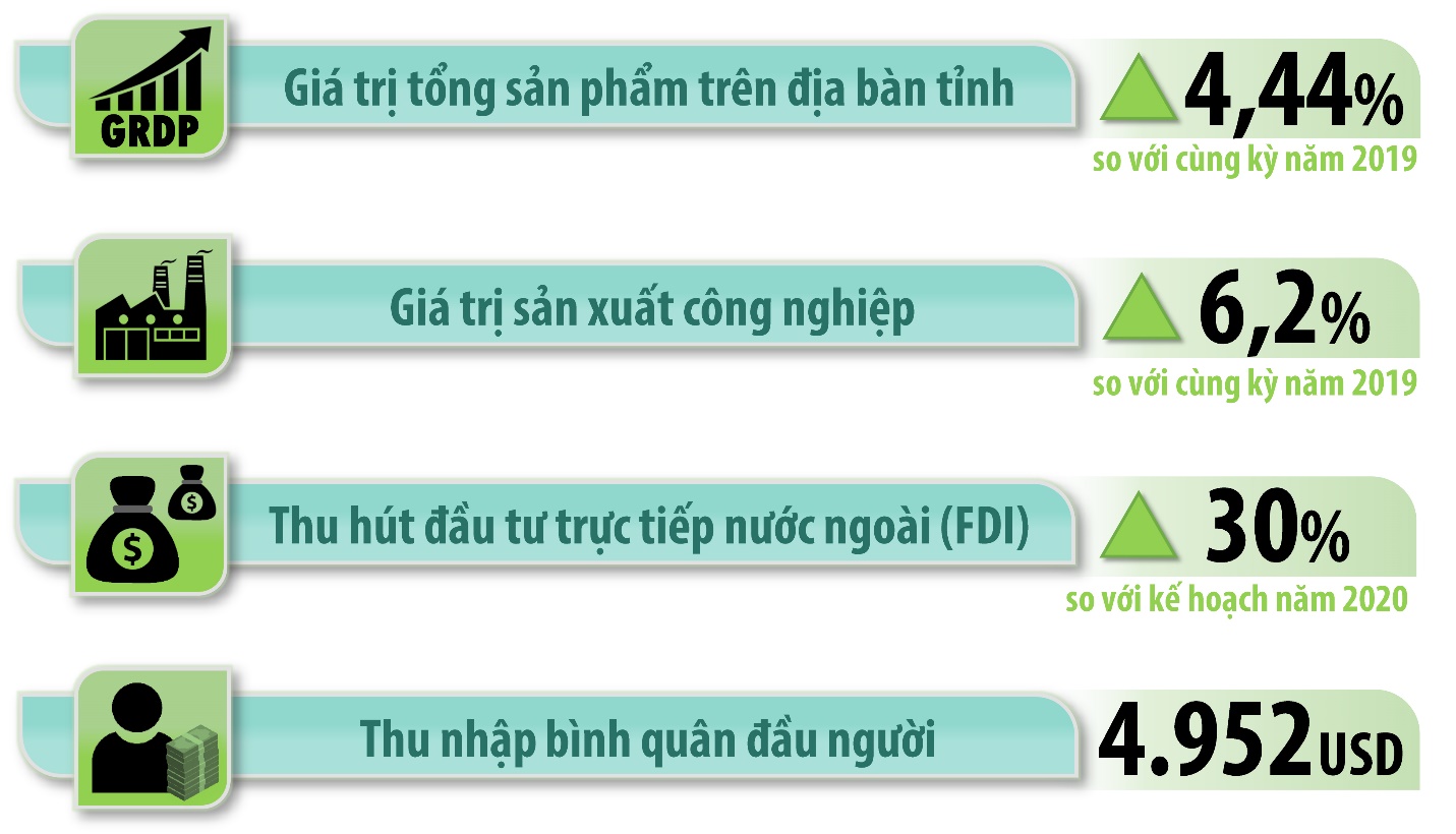 Vùng Kinh Tế Là Gì? Định Nghĩa, Phân Loại Và Vai Trò Gallery 2