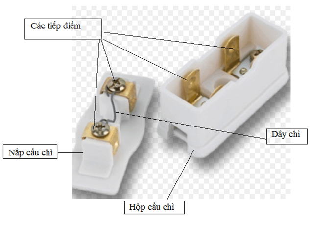Tác dụng của cầu chì trong sơ đồ mạch điện Gallery 1