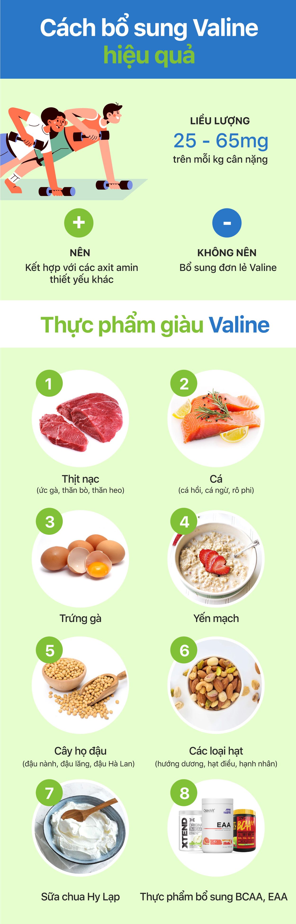 Valine có tác dụng gì?