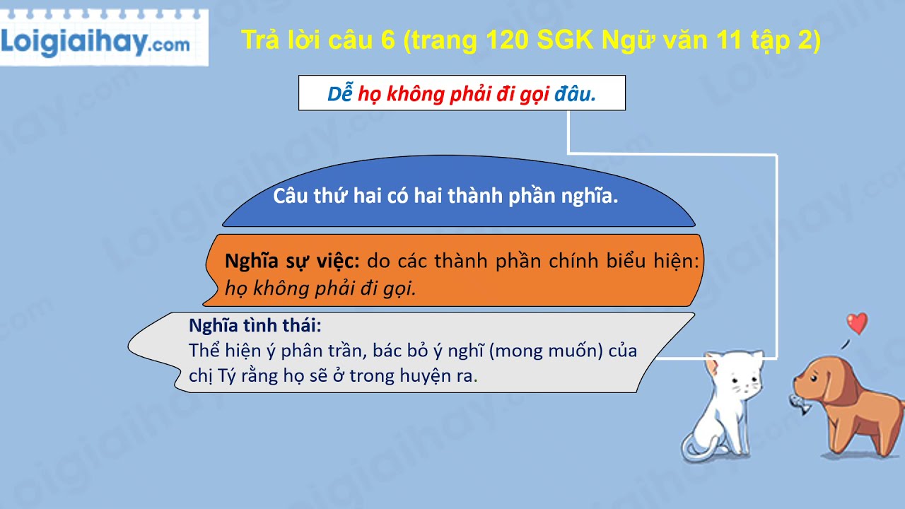 Văn 11 Trang 120: Phân tích chi tiết và bài tập