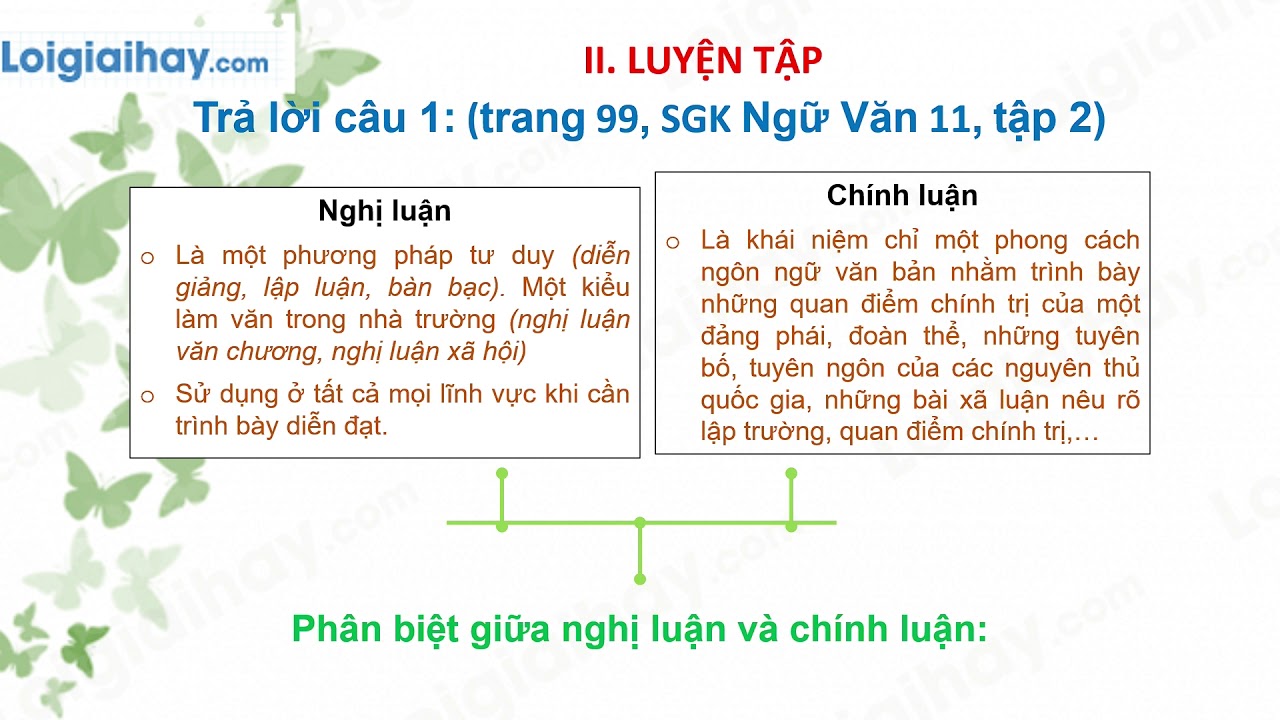 Văn bản chính luận là gì?