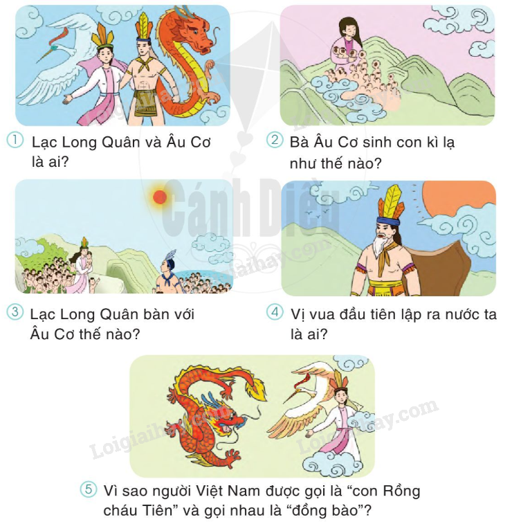 Văn bản Con Rồng Cháu Tiên