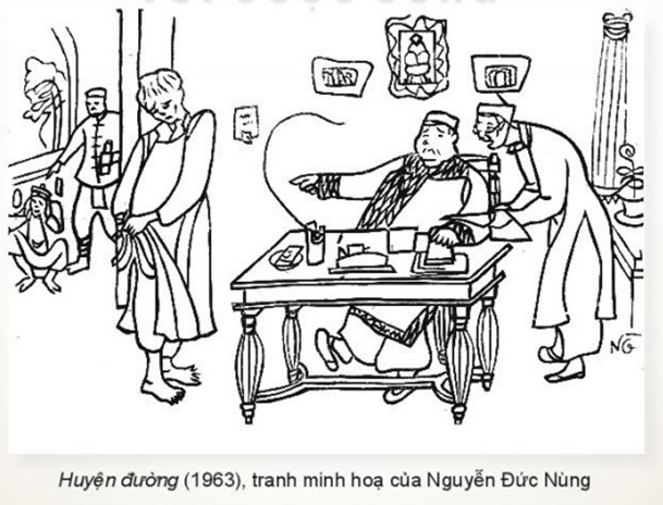 Văn Bản Huyện Đường