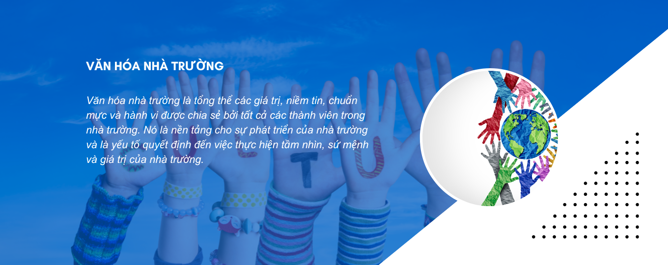 Văn Hóa Nhà Trường Là Gì?