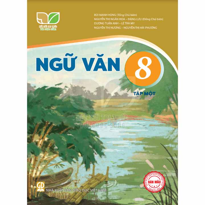 Văn lớp 8 Kết nối tri thức: Tổng hợp kiến thức và bài tập Gallery 1