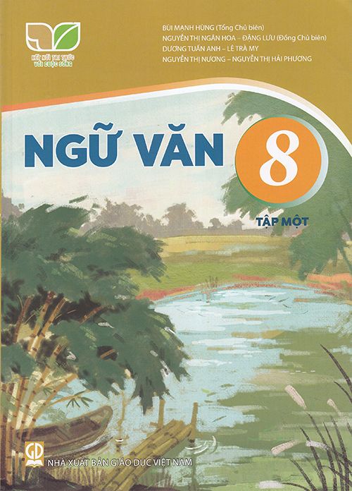 Văn lớp 8 Kết nối tri thức: Tổng hợp kiến thức và bài tập Gallery 2