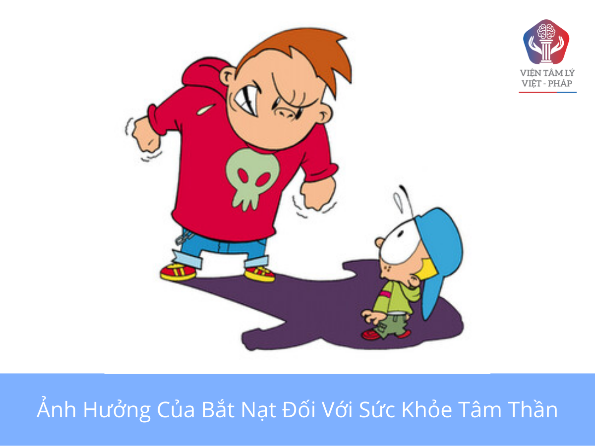 Vấn nạn là gì?