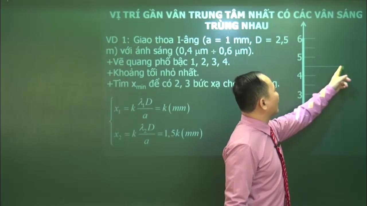 Vị trí vân sáng bậc 4 cách vân trung tâm Gallery 2