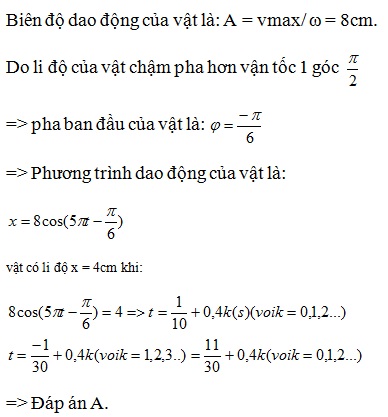 Vận tốc tức thời là gì? Gallery 2