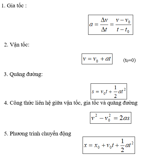 Công thức vận tốc tức thời chuyển động thẳng biến đổi đều