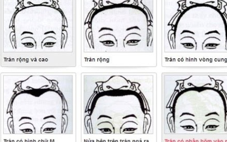 Vầng Trán Là Gì?