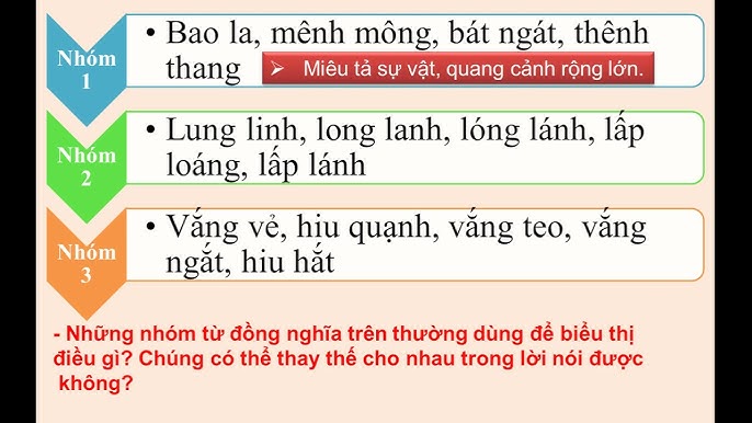 Vắng vẻ là gì?