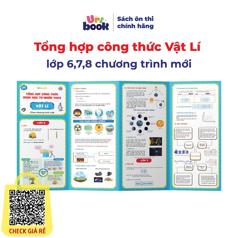 Tổng hợp Công thức Vật Lý 6 7 8 9 Gallery 1