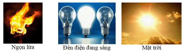 Vật sáng là gì?