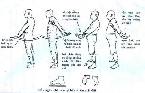 Vẩy tay có tác dụng gì?