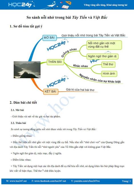 So sánh Việt Bắc và Tây Tiến: Khác biệt và điểm chung của hai bài thơ bất hủ Gallery 1