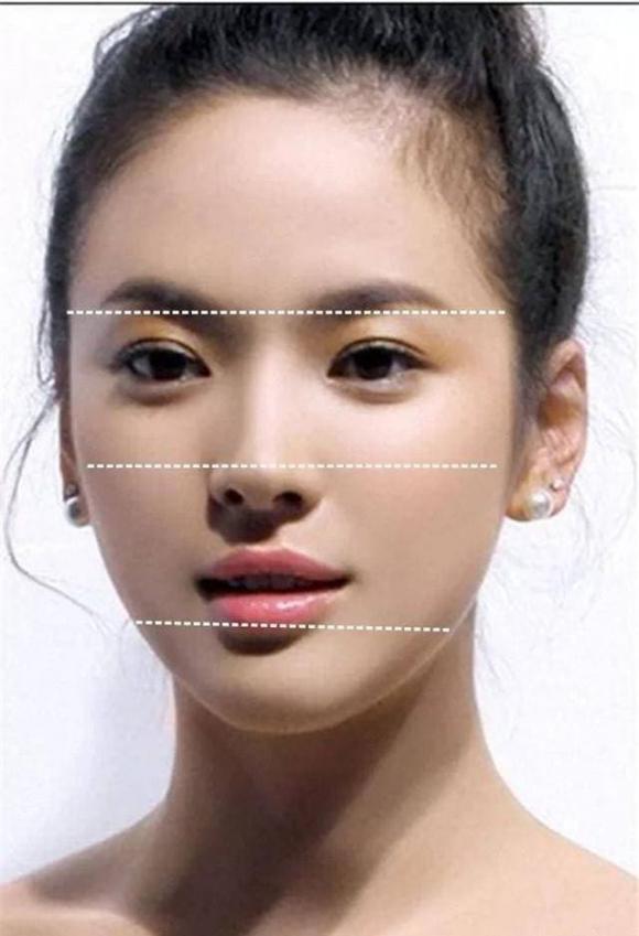 Khuôn Mặt Ưa Nhìn Là Gì? Gallery 2