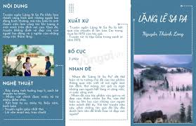 Cảm nhận về Lặng lẽ Sa Pa Gallery 1