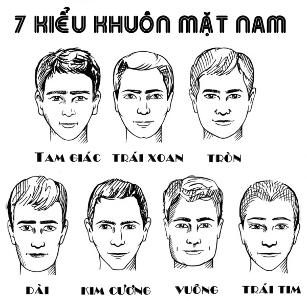 Trai Mặt Là Gì? Tìm Hiểu Về Vẻ Đẹp Nam Tính Hiện Đại Gallery 2