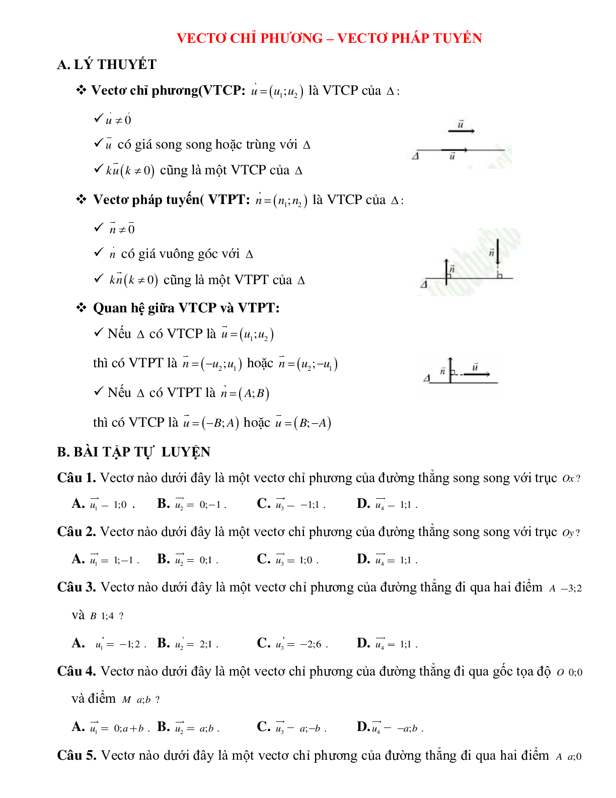 Vecto Chỉ Phương và Vecto Pháp Tuyến