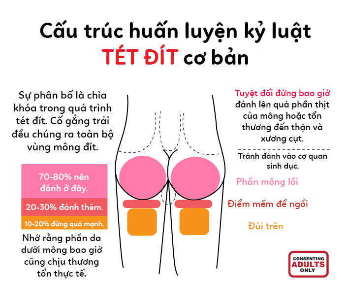 Vểnh Mông Đánh Đòn Gallery 1
