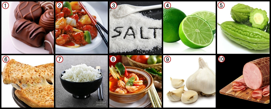 What is the English word for "vị chát"? Gallery 2