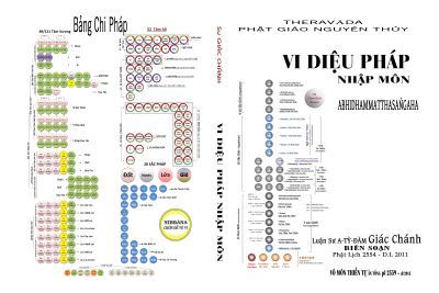 Vi Diệu Pháp Trọn Bộ PDF