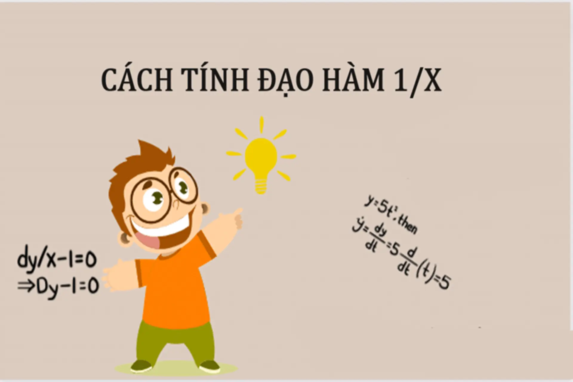 Đạo hàm của 1/x Gallery 2