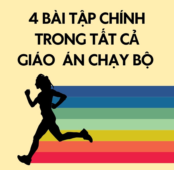 Gợi ý bài chạy hiệu quả cho người mới bắt đầu Gallery 2