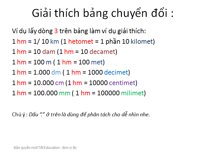 Bài tập đổi đơn vị: Hướng dẫn chi tiết và bài tập ví dụ Gallery 2