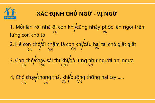 Ví dụ câu ghép và cách sử dụng Gallery 2