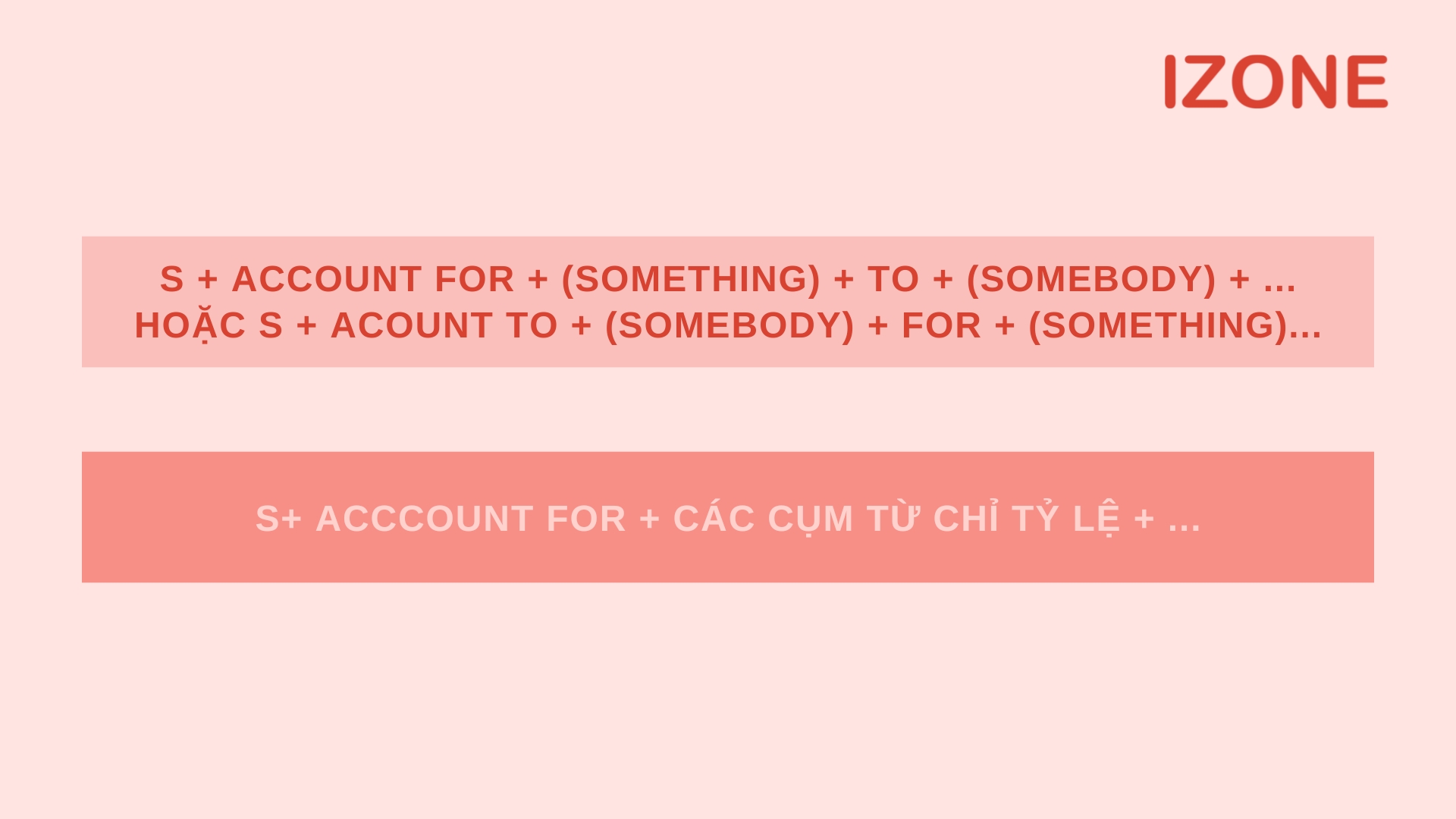 Account For Nghĩa Là Gì? Gallery 2