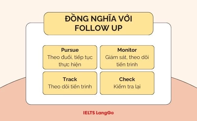 Follow nghĩa là gì trong tiếng Anh? Gallery 2