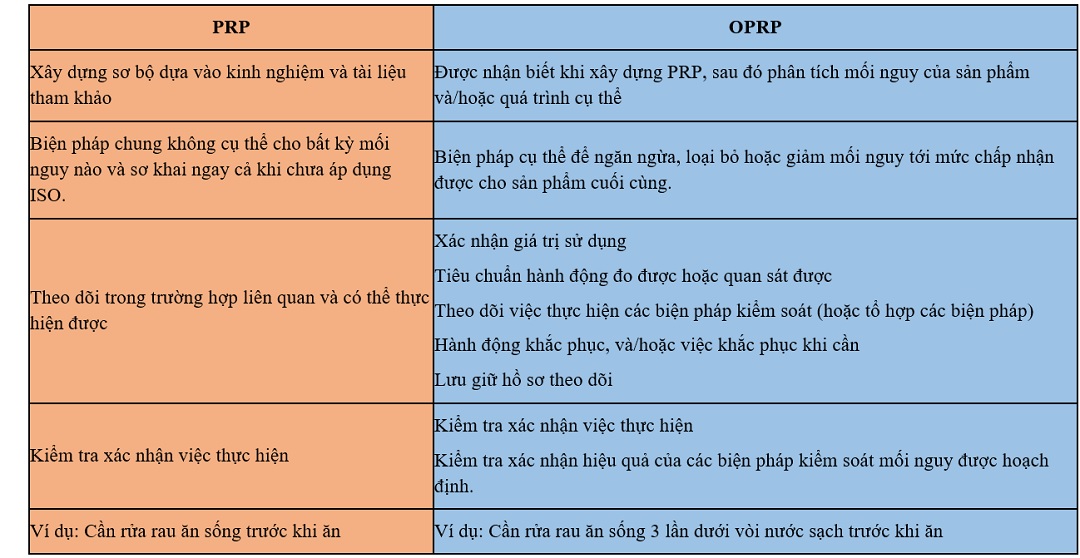 Thoạt Tiên Là Gì? Gallery 2