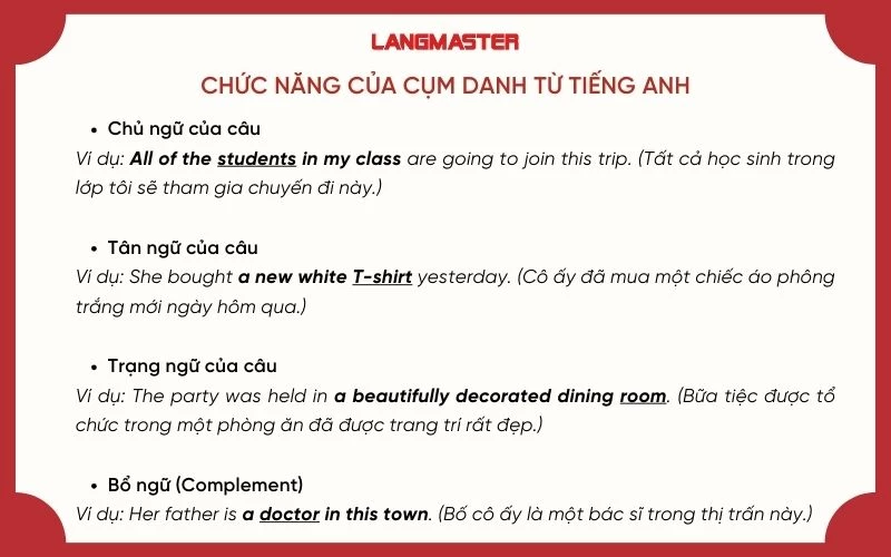 Cụm Danh Từ Là Gì? Ví dụ Minh Họa Gallery 2