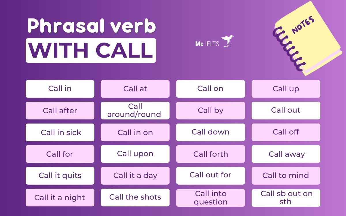 Phrasal Verb of Call On: Nghĩa, Ví dụ và Cách Sử Dụng Gallery 2