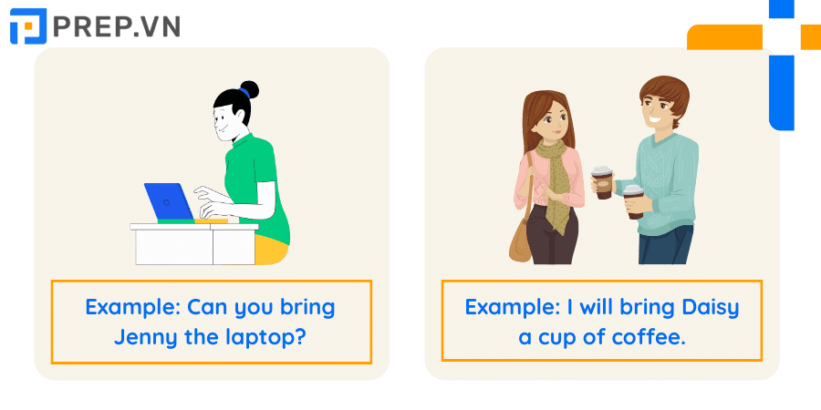 Bring sth to sb: Nghĩa và cách dùng chi tiết Gallery 2