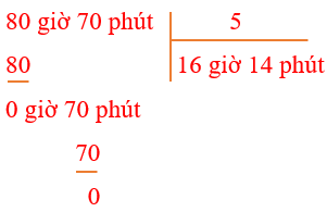 Cách Chia Số Đo Thời Gian Gallery 2